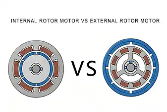 Differences Between Internal Rotor Motor and External Rotor Motor: A Selection Guide