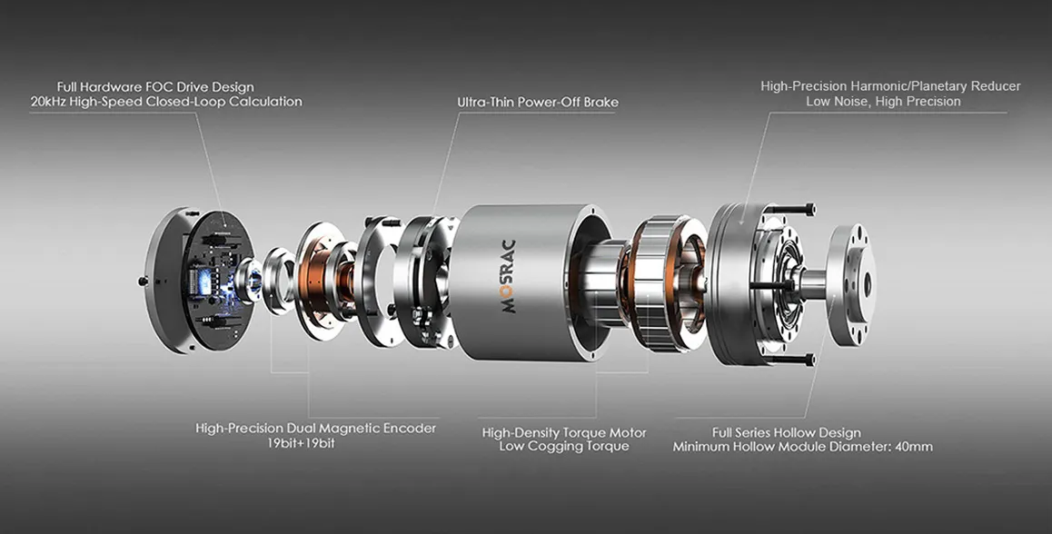 Schematic diagram of the integrated joint