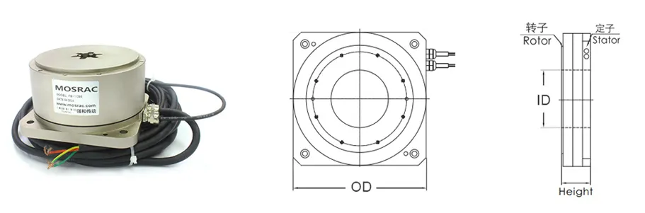 How to choose DD Motor